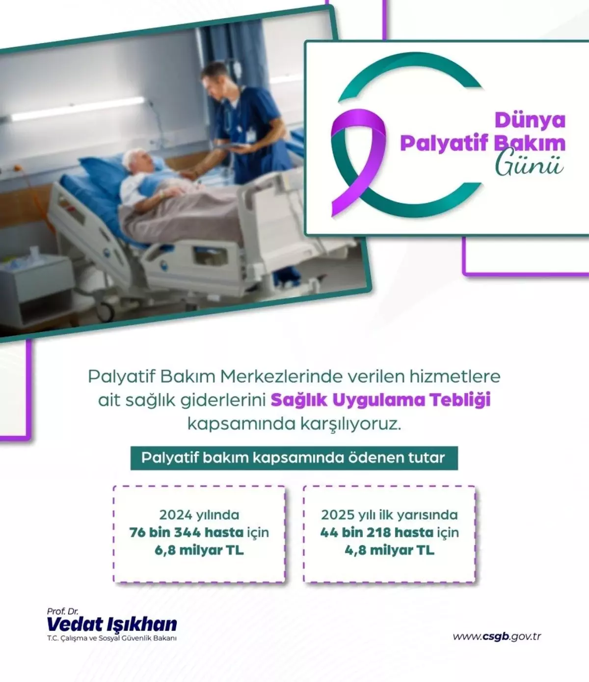 palyatif bakim icin saglik giderleri 2024te 68 milyar lira olacak F86RFItD.jpg